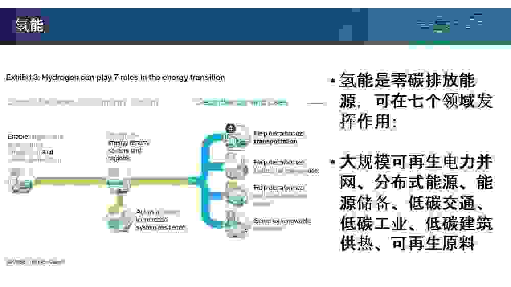 吉林省环境保护产业协会分享：中国应对能源危机的六颗无限宝石是什么？清华原创脱口秀《水木闻道》第五期“未来能源”发布！